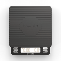 Brewista Smart Scale II