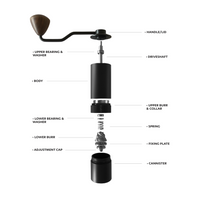 Varia Hand Grinder